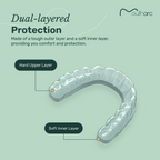 MouthArc Custom Dual Laminate Night Guard