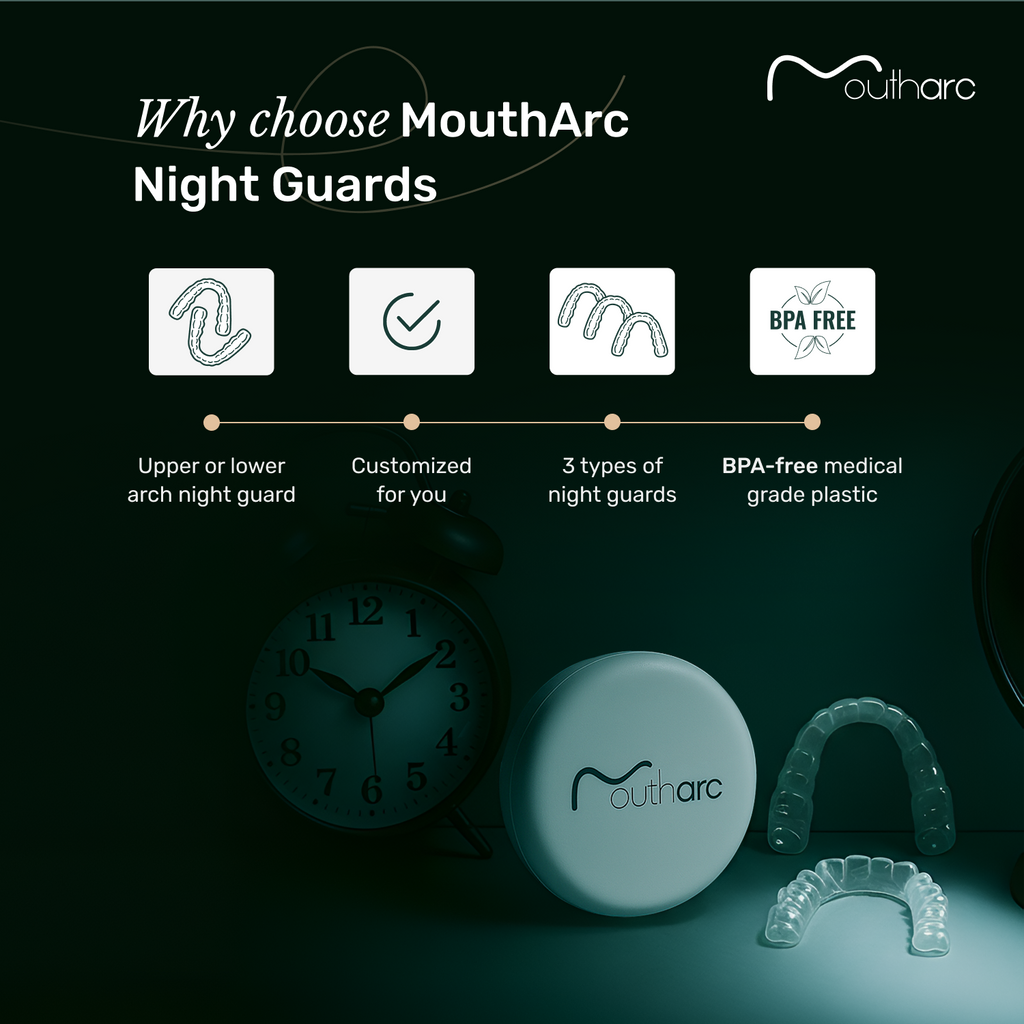 MouthArc Custom Dual Laminate Night Guard