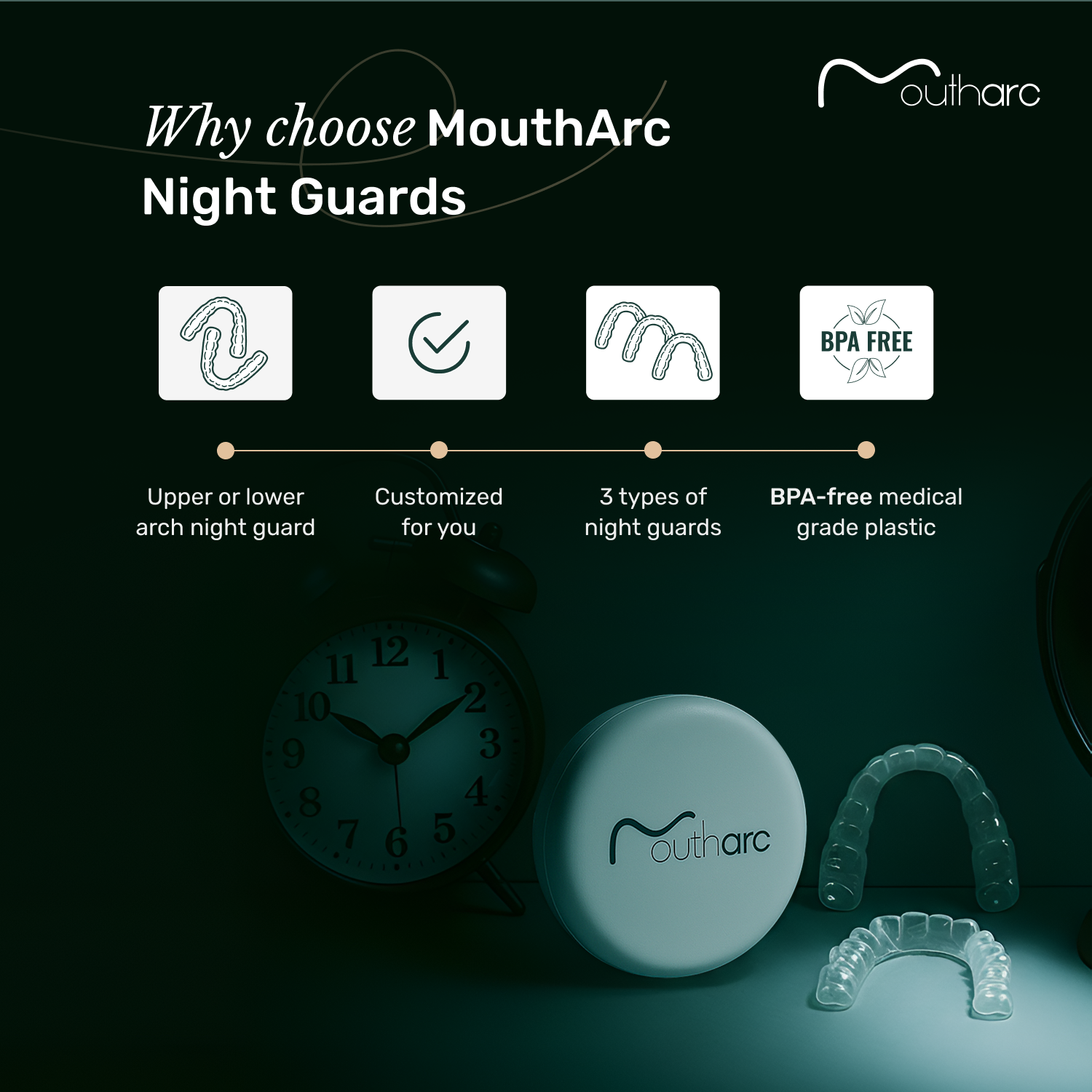 MouthArc Custom Dual Laminate Night Guard