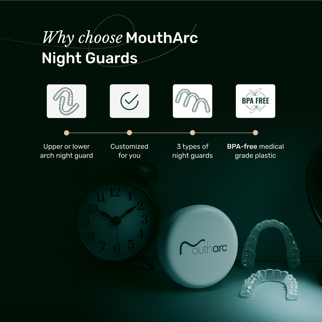 MouthArc Custom Dual Laminate Night Guard