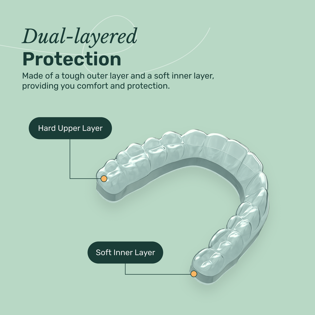 MouthArc Custom Dual Laminate Night Guard