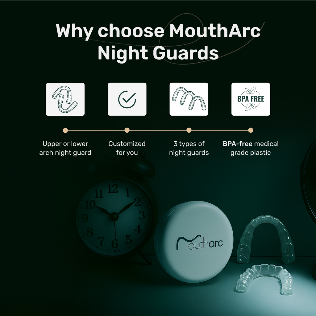 MouthArc Custom Hard Night Guard
