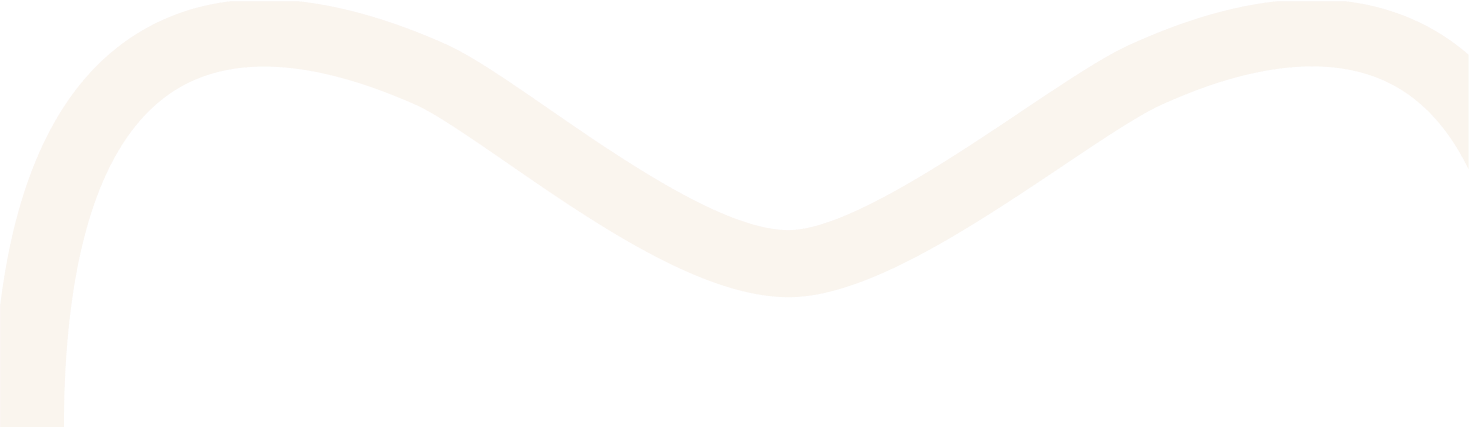 Decorative Border
